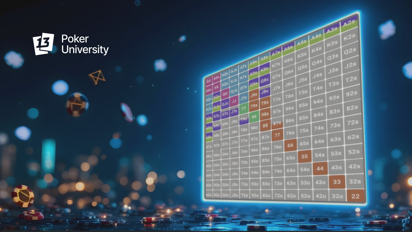 Оптимальные префлоп диапазоны – Уровень 3