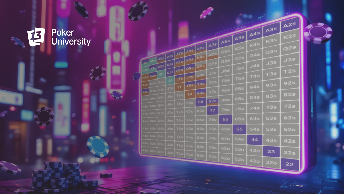 Оптимальные префлоп диапазоны - Уровень 2