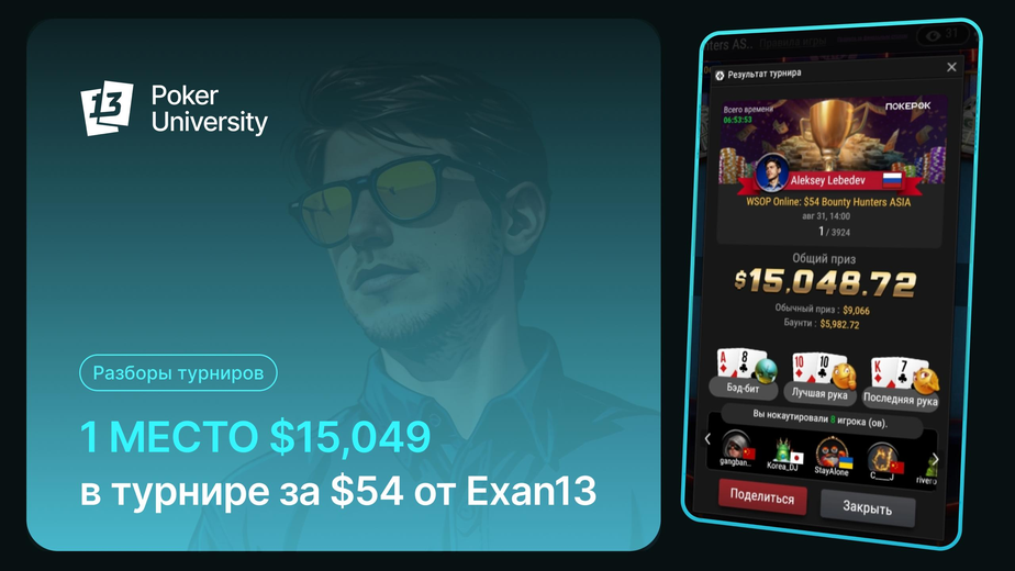 1 место $15,049 в турнире за $54 от Exan13